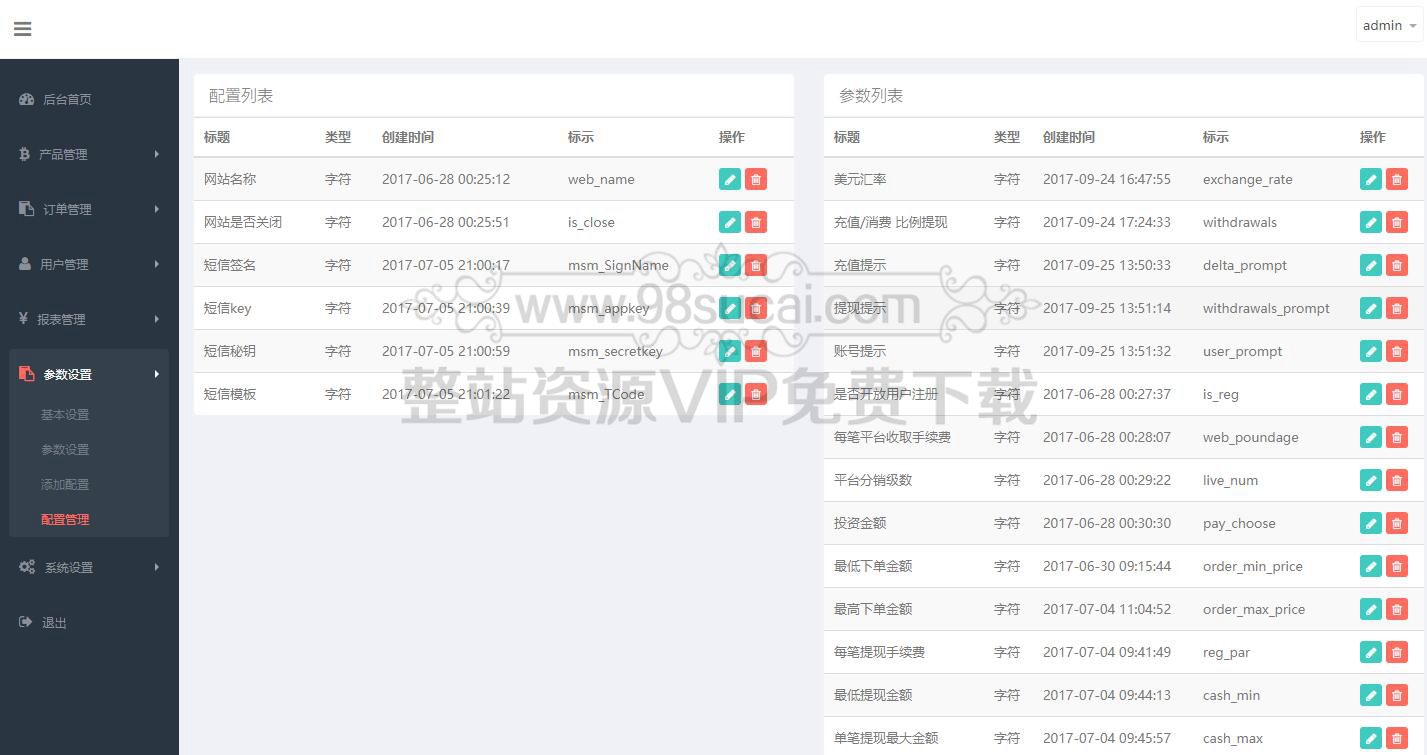 八月最新微盘外汇K线正常推广完美去短信验证对接免签支付完美修复全套源码后台可风控+视频搭建教程 八月最新微盘外汇K线正常推广完美去短信验证对接免签支付完美修复全套源码后台可风控+视频搭建教程