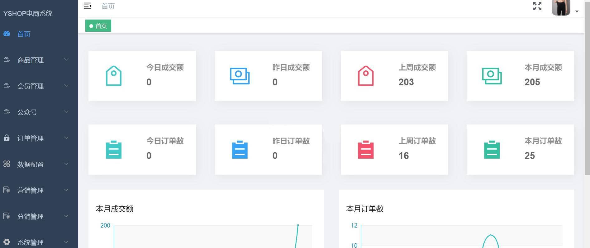 【免费源码】yshop前后端分离商城系统 v3.2 拼团砍价秒杀+新增商品积分兑换模块+新增商城装修模块 【免费源码】yshop前后端分离商城系统 v3.2 拼团砍价秒杀+新增商品积分兑换模块+新增商城装修模块