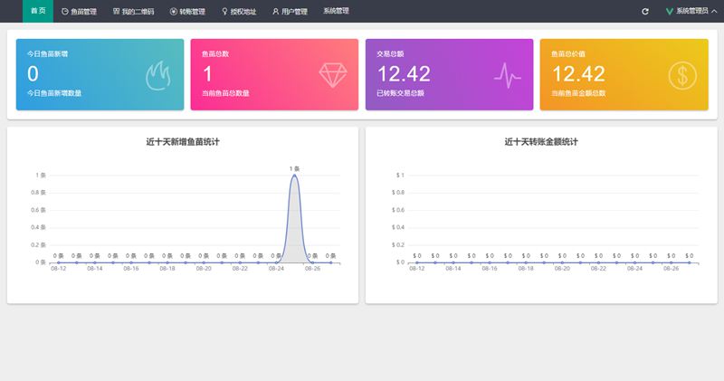 修复狗狗币空投/USDT/USDT授权管理/USDT合约划扣/无限开代理/冷钱包 修复狗狗币空投/USDT/USDT授权管理/USDT合约划扣/无限开代理/冷钱包