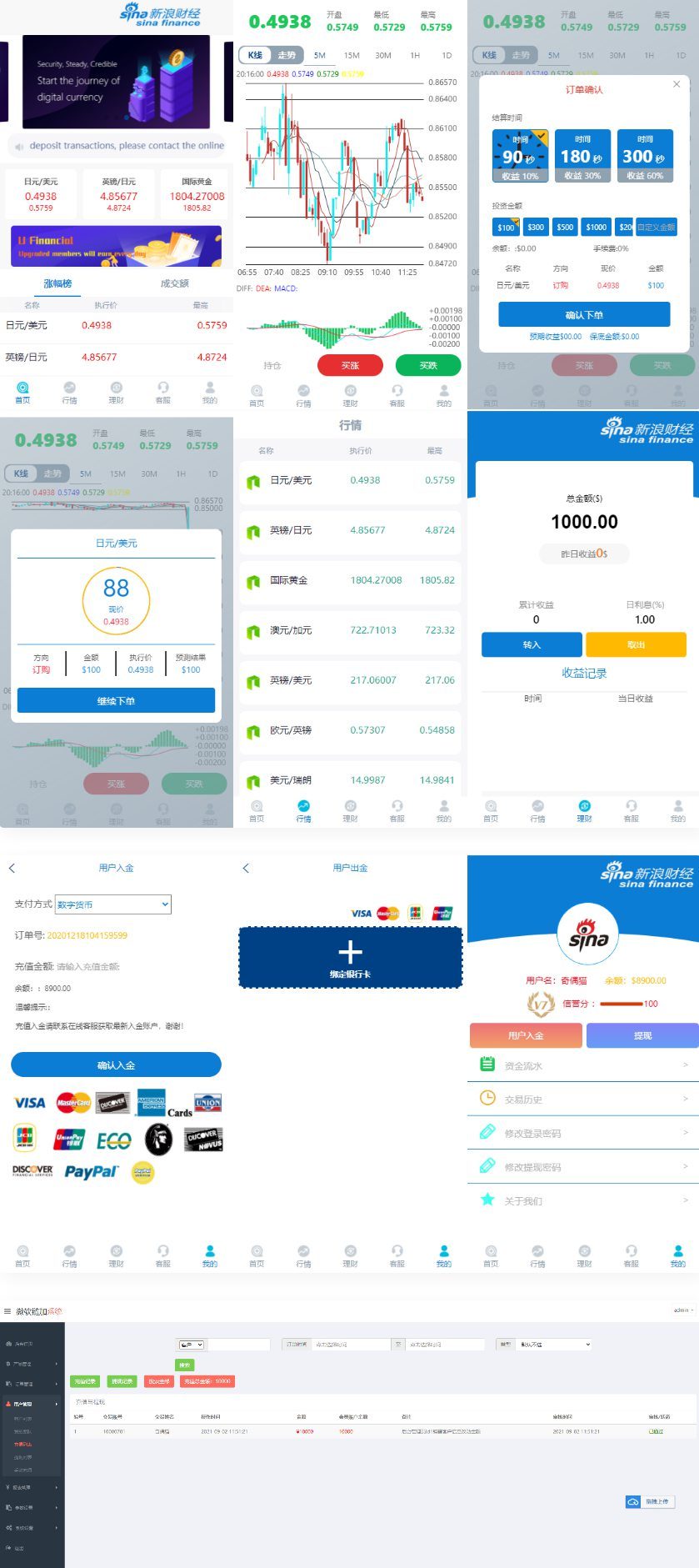 无错版K线全修复带余额宝/带会员等级财经系统源码 无错版K线全修复带余额宝/带会员等级财经系统源码