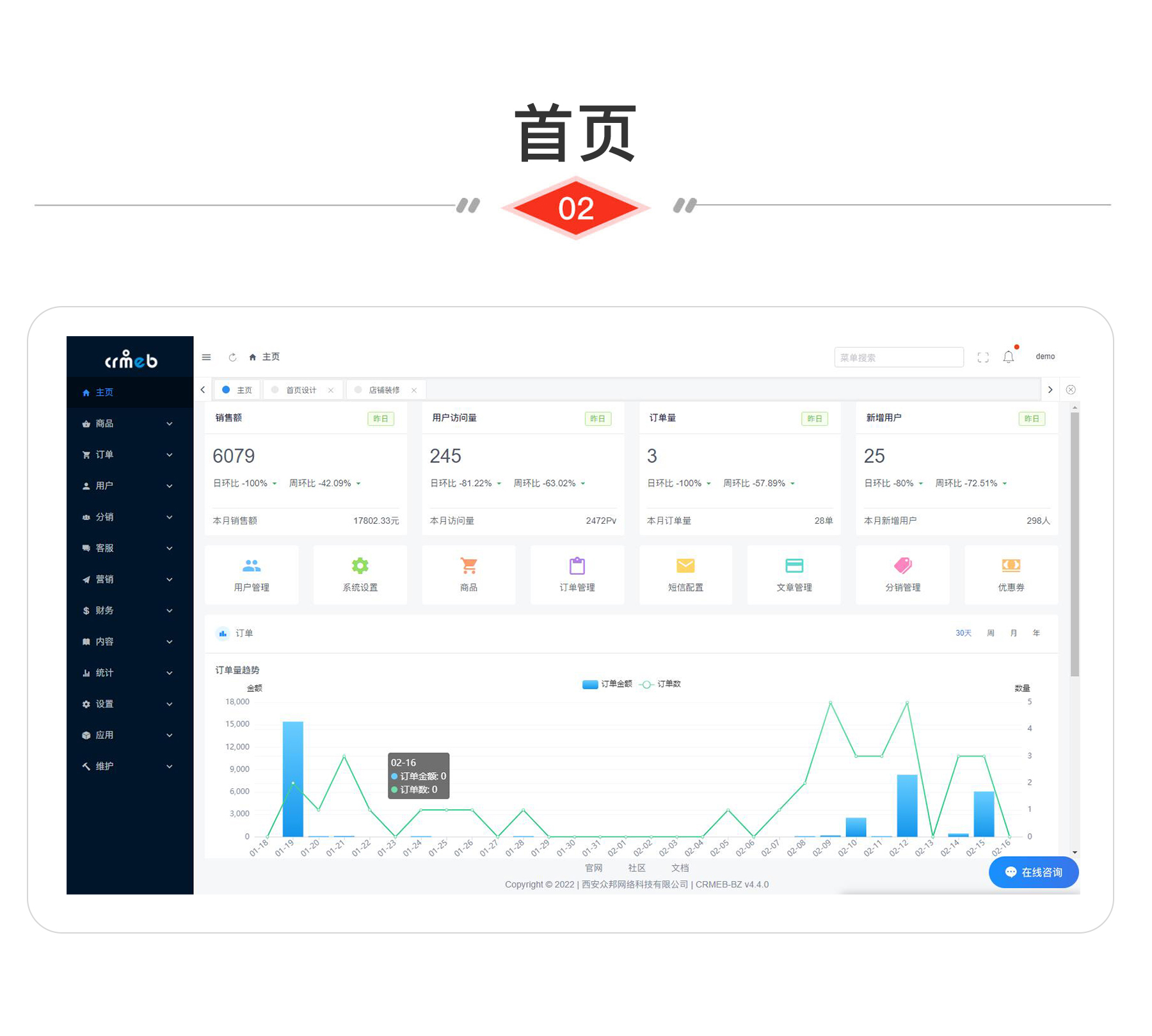 CRMEB V4.X打通版小程序公众号H5 App商城源码 免授权可商用