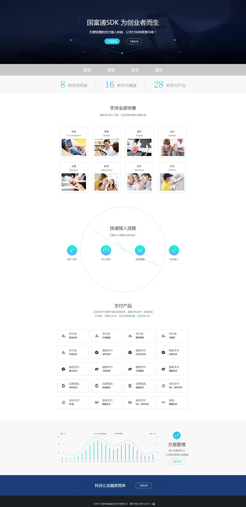 最新代理商系统国富通三方支付源码网站+全套开源+可对接其余支付接口使用 最新代理商系统国富通三方支付源码网站+全套开源+可对接其余支付接口使用