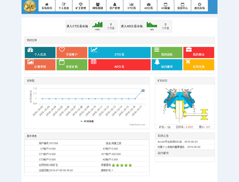 中+英+韩三语手机自适应 ACC数字金融整站源码 挖矿网站源码