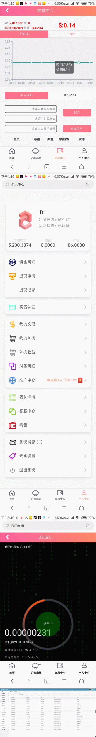 Thinkphp开发最新PCO区块链挖矿系统源码/全新后台/非GEC超人性化/山寨币/挖矿程序/虚拟币/投资理财