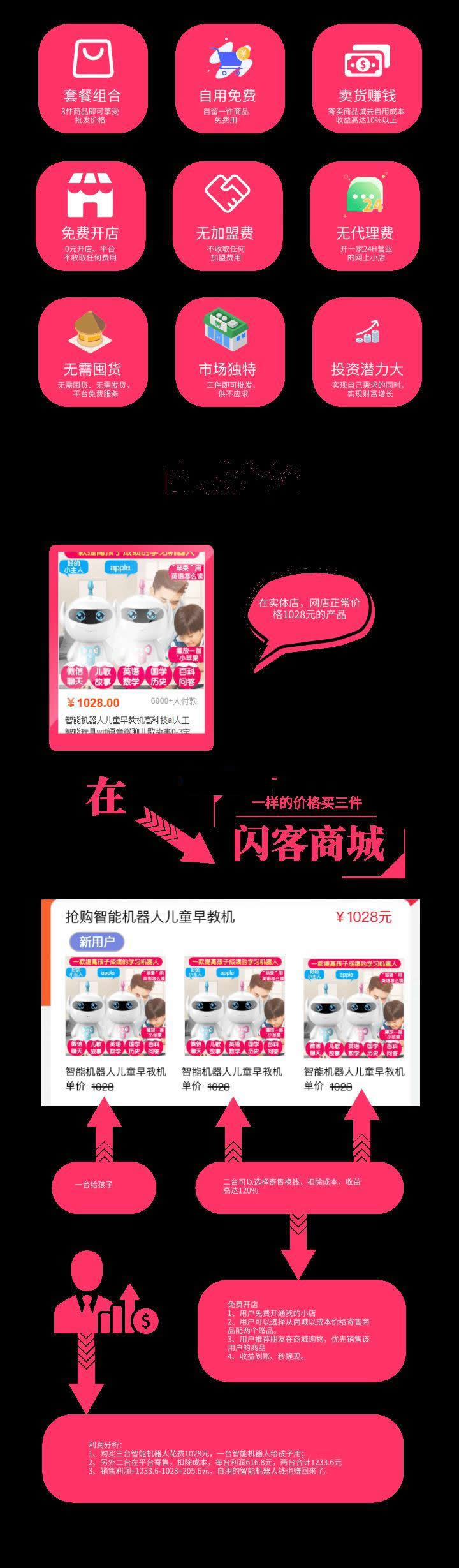 【免费源码】闪客商城 v1.0.1 【免费源码】闪客商城 v1.0.1