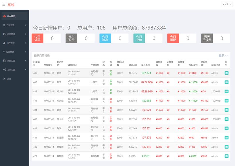 最新更新微盘/微交易/时间盘/点位盘黑色版本 最新更新微盘/微交易/时间盘/点位盘黑色版本