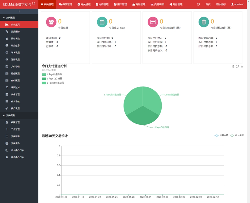 知宇发卡二开修复版3.6版 全新优化版本知宇发卡带2套全新模板 知宇发卡二开修复版3.6版 全新优化版本知宇发卡带2套全新模板