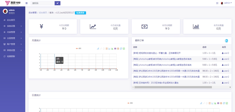 个人虚拟商品自动发货系统源码 发货100虚拟商品自动发货系统安装版