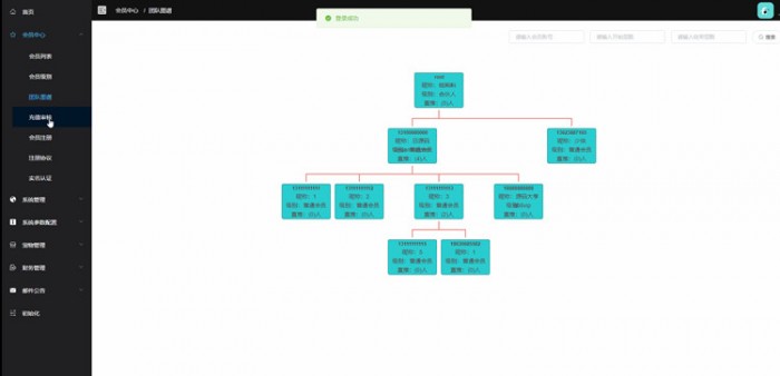 【亲测】2020定制版黄金鸟版区块养殖+区块宠物源码运营级