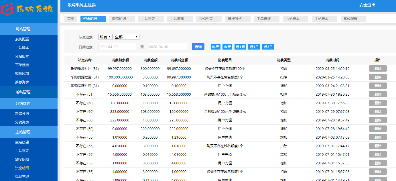 【站长亲测】PHP点卡购物乐购社区系统源码