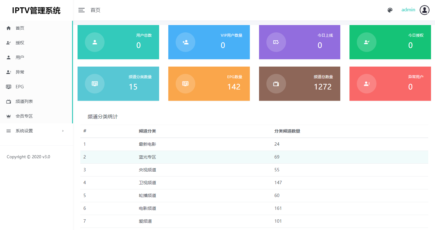 新骆驼IPTV完美版后端源码+APP源码+超详细安装配置说明