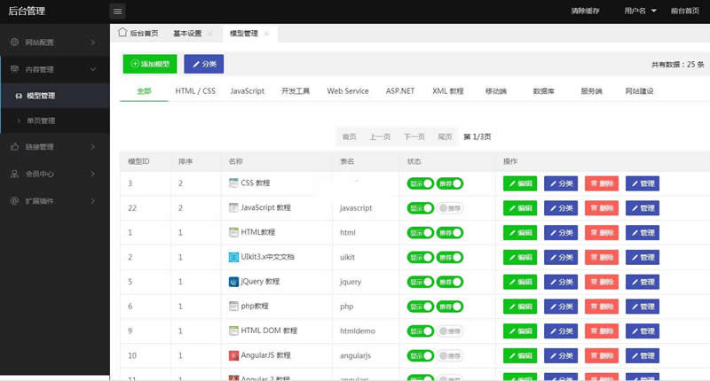 W3C联盟系统 v1.0 web技术教程系统