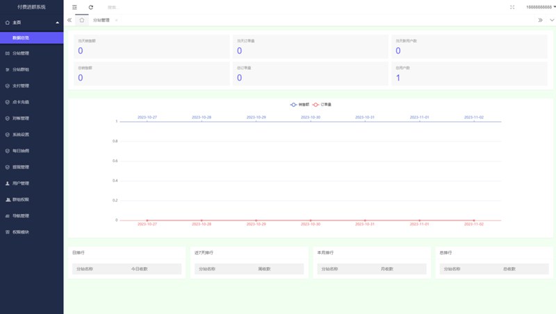 某鱼购买的付费进群系统源码 带定位完整版附教程