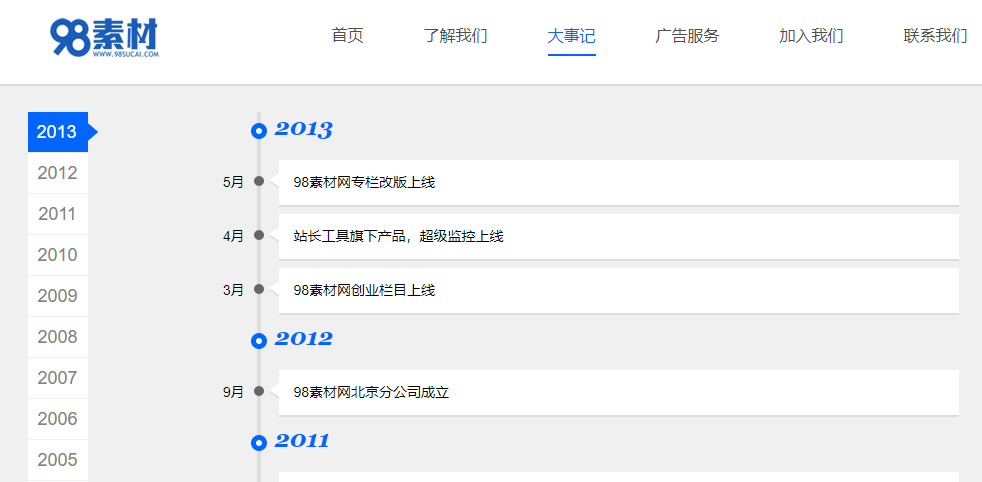 98素材网大事记jQuery时间轴