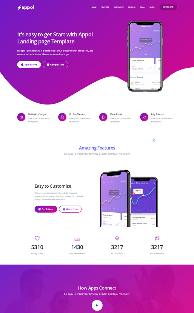 IOS手机App着陆页模板 HTML自适应单页模板