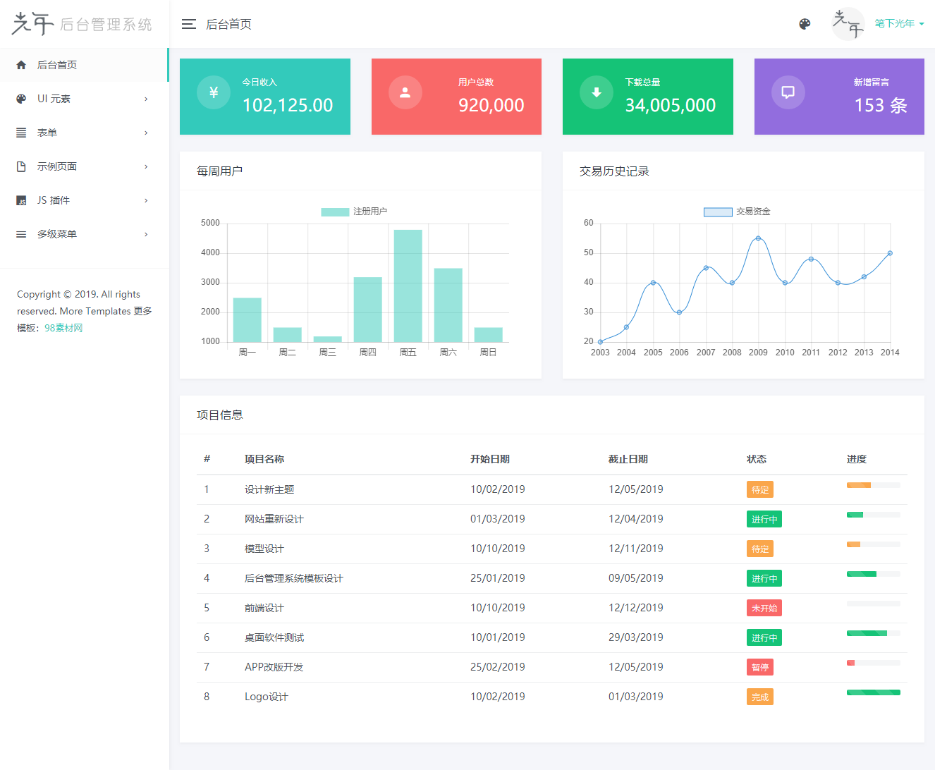LightYear后台管理系统响应式模板 静态页面模板 LightYear后台管理系统响应式模板 静态页面模板