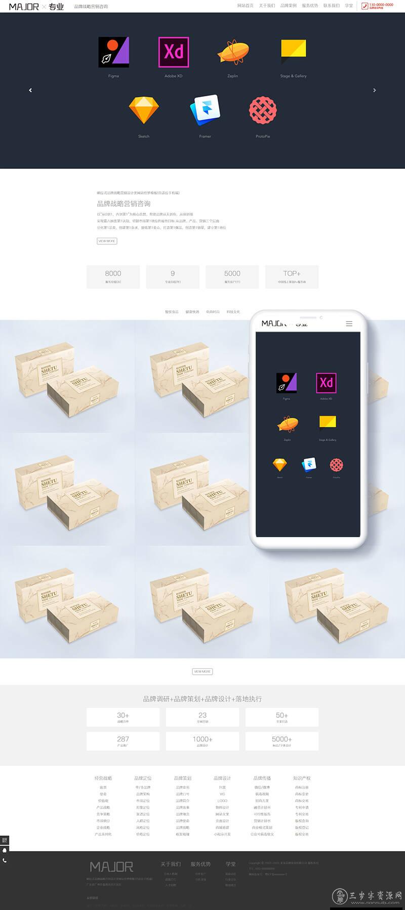织梦响应式品牌战略营销设计类网站织梦模板(自适应手机端) 织梦模板下载_织梦cms响应式品牌战略营销设计类网站织梦模板(自适应手机端)