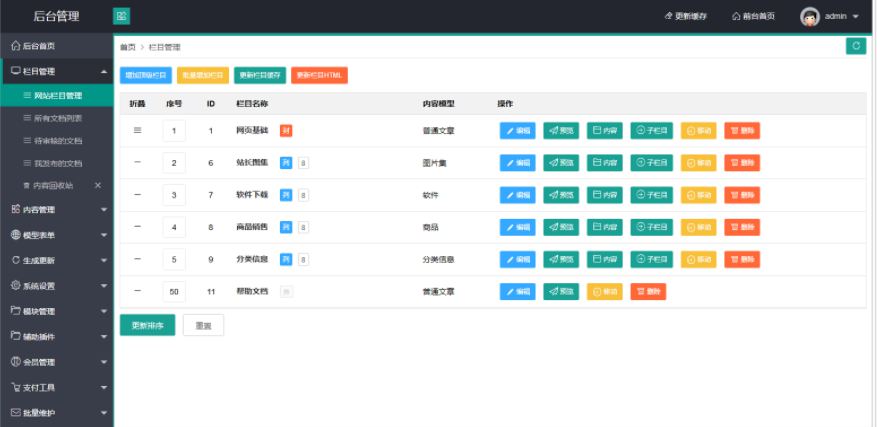 织梦程序非常漂亮简洁的layui框架后台模板 织梦程序非常漂亮简洁的layui框架后台模板